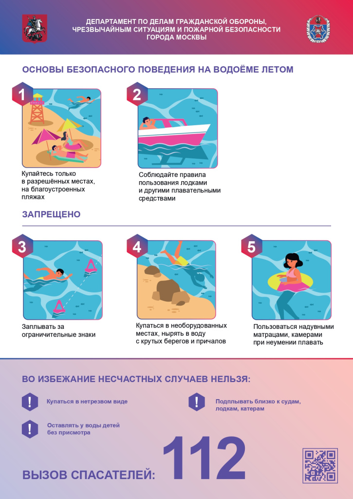 Памятка Основы безопасного поведения на водоеме летом.jpg